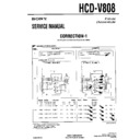 Sony HCD-V808 Service Manual