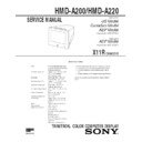Sony HMD-A200, HMD-A220 Service Manual