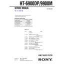 Sony HT-6900DP, HT-9900M Service Manual