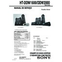 Sony HT-DDW1600 (serv.man2) Service Manual