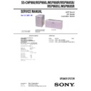Sony HT-DDW860, SS-CNP860, SS-MSP860L, SS-MSP860R, SS-MSP860SB, SS-MSP860SL Service Manual