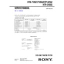 Sony HTD-710SF, HTD-710SS, HTP-32SS, HTR-210SS Service Manual