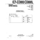 Sony ICF-CD800, ICF-CD800L (serv.man2) Service Manual