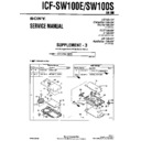 Sony ICF-SW100E, ICF-SW100S (serv.man4) Service Manual