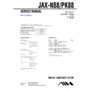 Sony JAX-N88, JAX-PK88 Service Manual