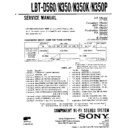 Sony LBT-D560, LBT-N350, LBT-N350K, LBT-N350P Service Manual