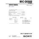 Sony MHC-GNX660 Service Manual