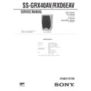 Sony MHC-GRX40AV, MHC-RXD6AV, SS-GRX40AV, SS-RXD6EAV Service Manual