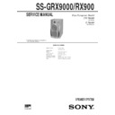 Sony MHC-GRX9000, MHC-RX900, SS-GRX9000, SS-RX900 Service Manual