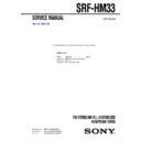 srf-hm33 service manual