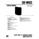 Sony SRF-M900 Service Manual