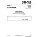 Sony SRF-S50 Service Manual