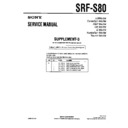 Sony SRF-S80 (serv.man3) Service Manual