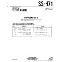 Sony SS-H71 Service Manual