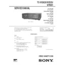 Sony TC-WE425, TC-WE525, TC-WR681 Service Manual