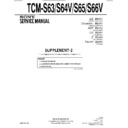 Sony TCM-S63, TCM-S64V, TCM-S65, TCM-S66V (serv.man3) Service Manual