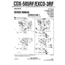 Sony CDX-505RF, EXCD-3RF (serv.man6) Service Manual