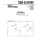 Sony CDX-51, CDX-51RF (serv.man4) Service Manual
