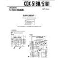 Sony CDX-5180, CDX-5181 (serv.man2) Service Manual
