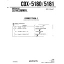 Sony CDX-5180, CDX-5181 (serv.man3) Service Manual