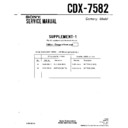 Sony CDX-7582 (serv.man3) Service Manual