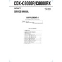 Sony CDX-C8000R, CDX-C8000RX (serv.man3) Service Manual