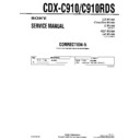 Sony CDX-C910, CDX-C910RDS (serv.man8) Service Manual