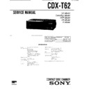 Sony CDX-F20, CDX-T62 Service Manual