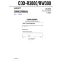 Sony CDX-R3000, CDX-RW300 (serv.man2) Service Manual