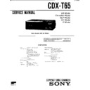 Sony CDX-T65 Service Manual