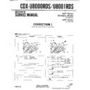 Sony CDX-U8000RDS, CDX-U8001RDS (serv.man2) Service Manual