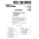 Sony MDX-100, MDX-100RDS (serv.man3) Service Manual