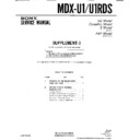 Sony MDX-U1, MDX-U1RDS (serv.man4) Service Manual