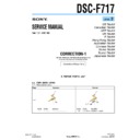 dsc-f717 (serv.man8) service manual
