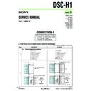 dsc-h1 (serv.man11) service manual