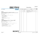 dsc-tx10 (serv.man4) service manual
