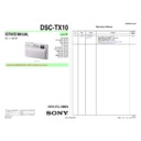 Sony DSC-TX10 Service Manual