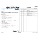 Sony NEX-F3D, NEX-F3K, NEX-F3Y (serv.man2) Service Manual