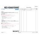 Sony NEX-VG900, NEX-VG900E (serv.man3) Service Manual