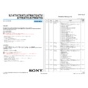 Sony SLT-A77, SLT-A77K, SLT-A77M, SLT-A77Q, SLT-A77V, SLT-A77VK, SLT-A77VM, SLT-A77VQ Service Manual