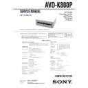 Sony AVD-K800P, HT-C800DP Service Manual