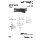 Sony DVP-CX850D Service Manual