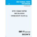 Sony DVP-CX860, DVP-CX870D (serv.man2) Service Manual