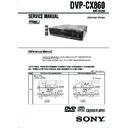 Sony DVP-CX860 Service Manual