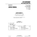 Sony DVP-K870P, DVP-K880P (serv.man2) Service Manual