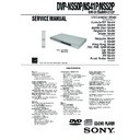 Sony DVP-NS31P, DVP-NS41P, DVP-NS50P, DVP-NS52P Service Manual