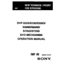 Sony DVP-S325, DVP-S330, DVP-S525D, DVP-S530D, DVP-S550D, DVP-S705D, DVP-S725D Service Manual