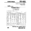 Sony CPD-100ES (serv.man6) Service Manual