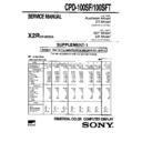 Sony CPD-100SF, CPD-100SFT (serv.man2) Service Manual