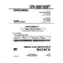 Sony CPD-100SF, CPD-100SFT (serv.man3) Service Manual